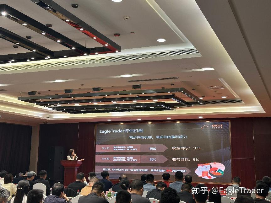 现货黄金那个平台比较好